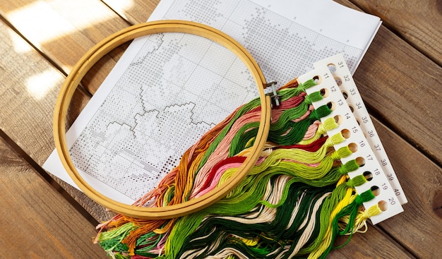 selection of embroidered samples on table